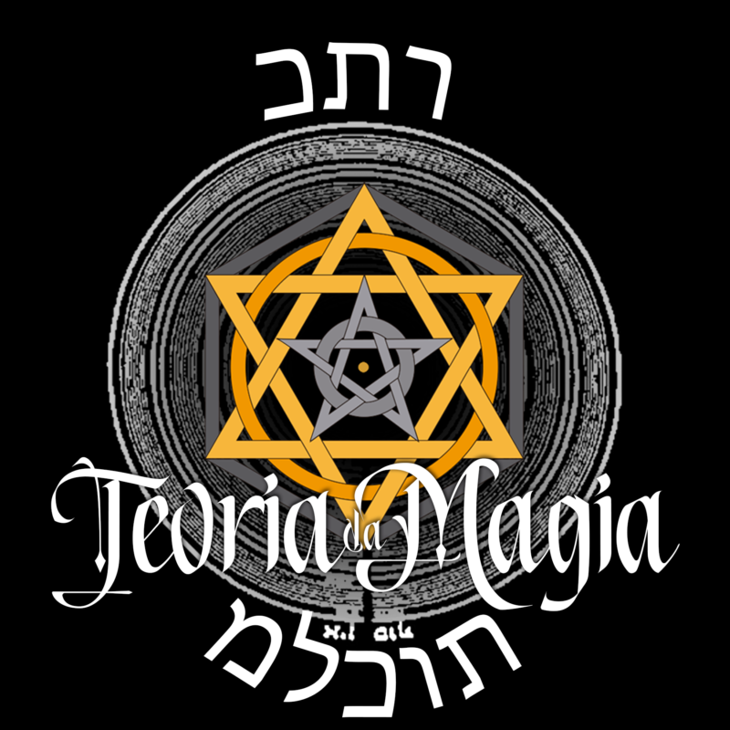 Teoria da Magia