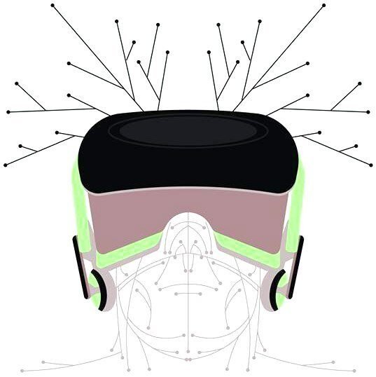 Meditar com o símbolo